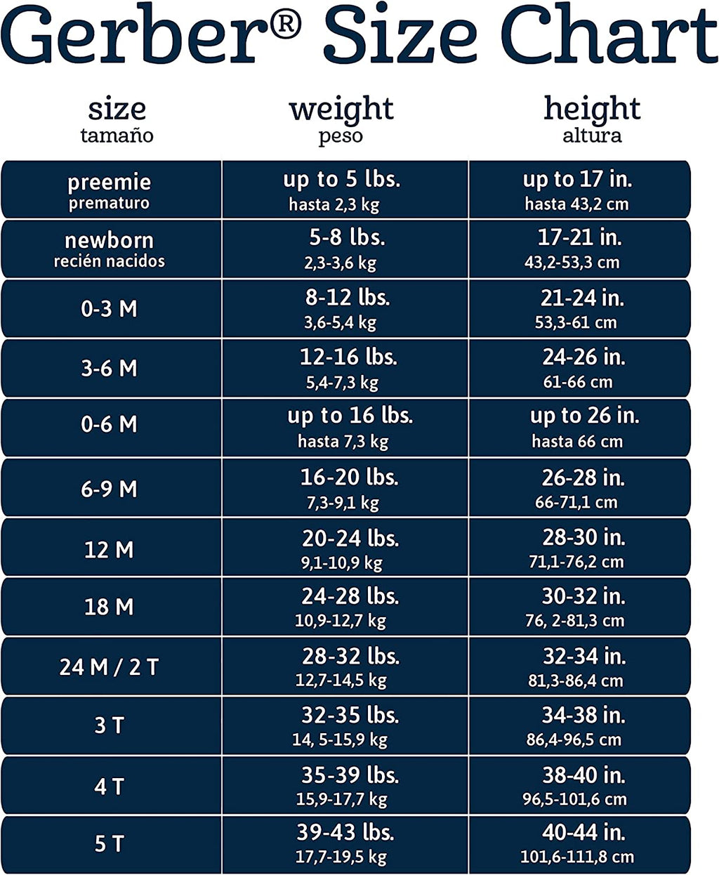 Baby Boys & Girls 6-Pack Long Sleeve Bodysuits