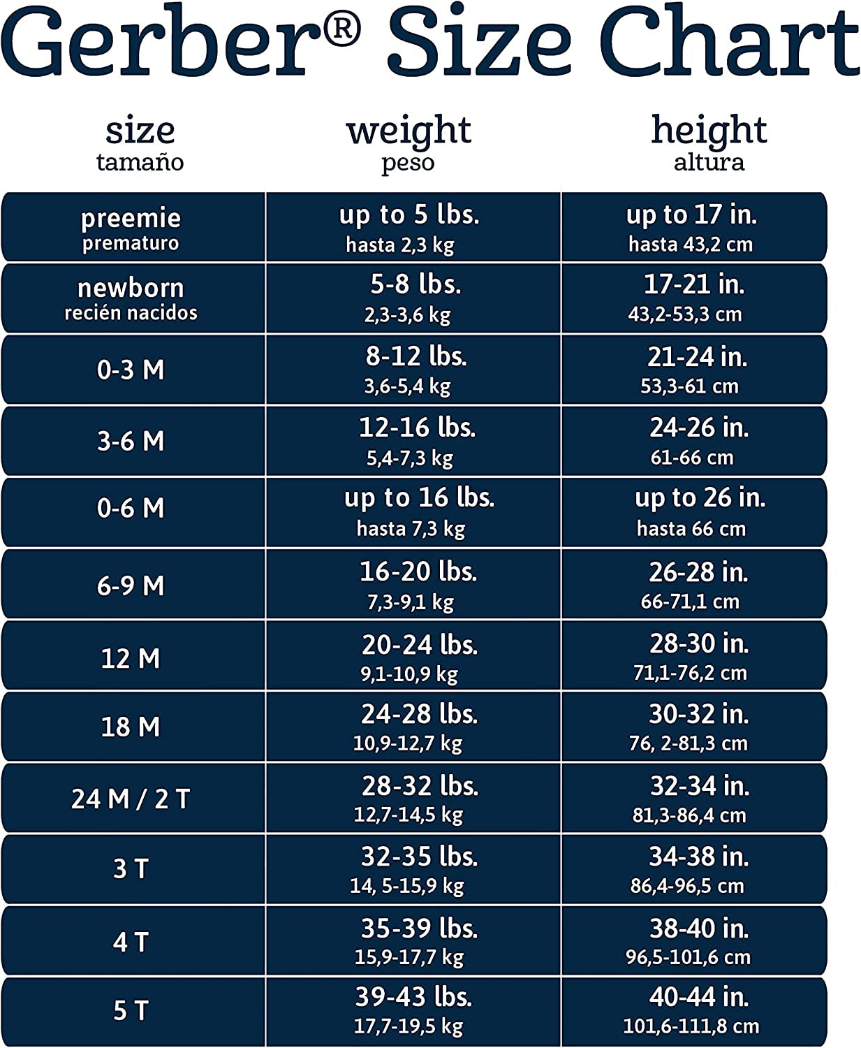 Baby Boys & Girls 6-Pack Long Sleeve Bodysuits