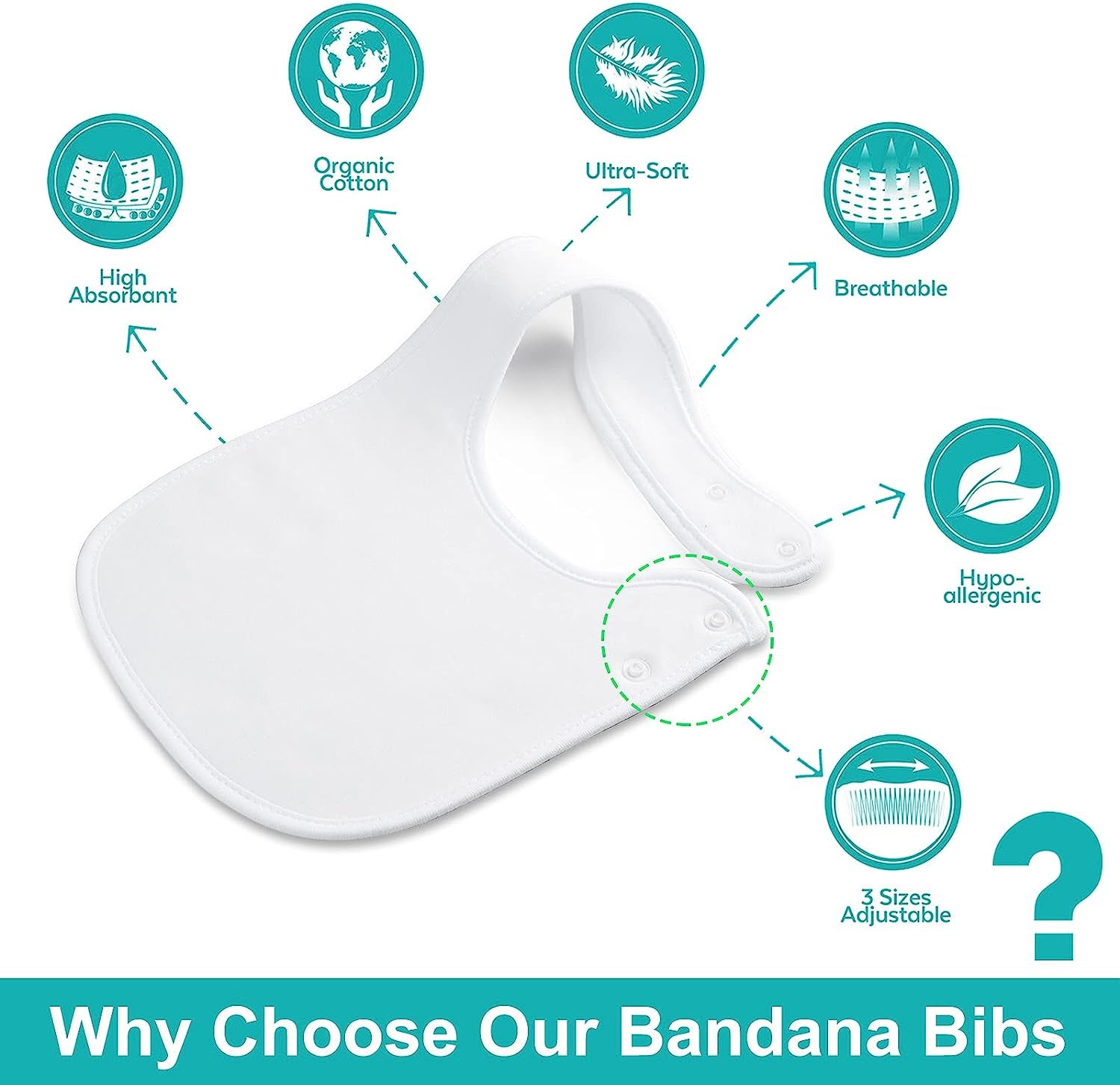 Baby Bibs Soft and Absorbent Cotton Bandana Bibs Set for Boys Girls Newborn Unisex Plain Color 3-36 Months